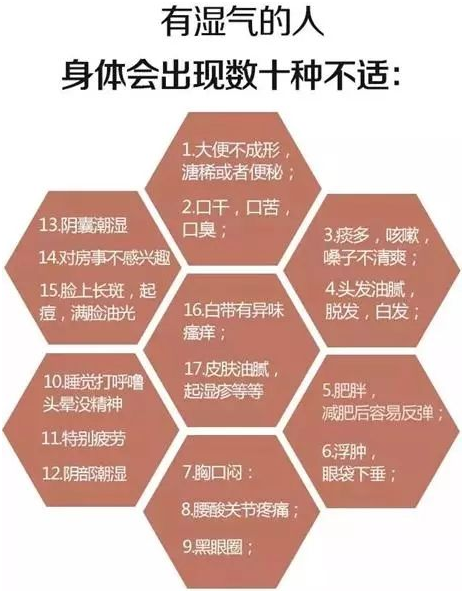 全自動陰道分泌物黄瓜视频免费下载廠家黄瓜成视频人APP提醒子宮不好的女人預防濕氣跟婦科炎症說拜拜！