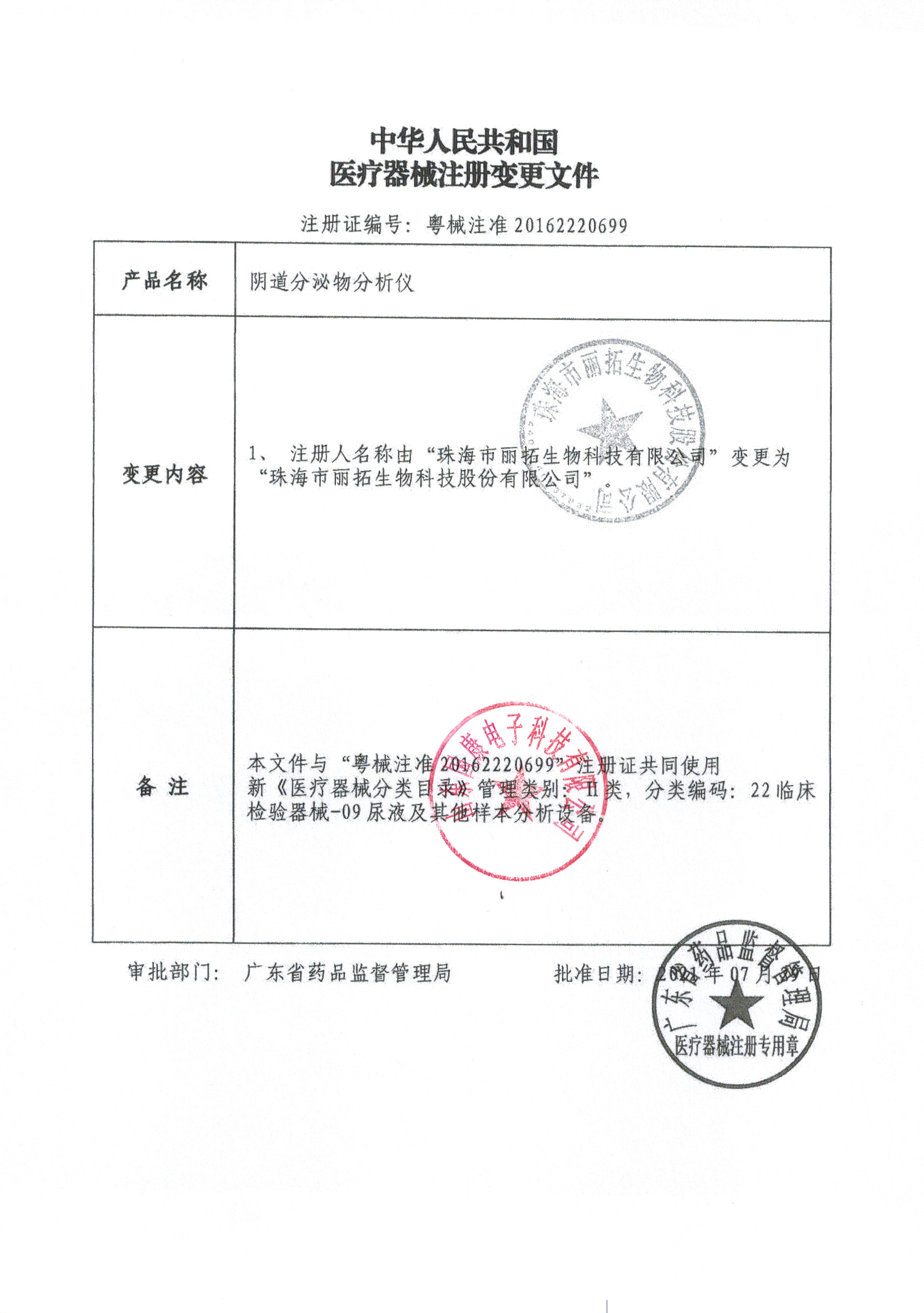 陰道分泌物黄瓜视频免费下载（六聯檢LTS-V800）