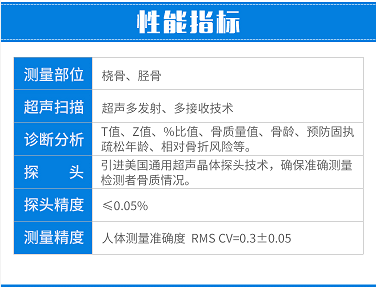 全自動婦科白帶91黄瓜视频下载國內外品牌有哪些？白帶91黄瓜视频下载哪個牌子好些？